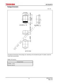 DF2S20FS Datasheet Page 5