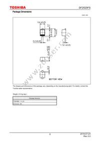 DF2S20FS Datasheet Page 6