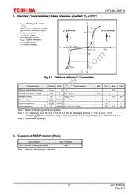 DF2S6.8MFS Datasheet Page 2