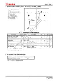 DF3D6.8MFVL3F(A Datasheet Page 2