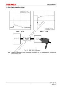 DF3D6.8MFVL3F(A Datasheet Page 6