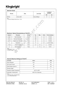 DF3GD Datasheet Page 2