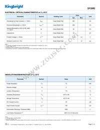 DF3SRD Datasheet Page 2