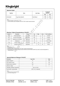 DF3SURKD Datasheet Page 2