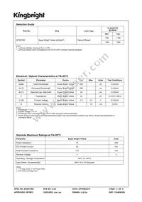 DF3SYKD Datasheet Page 2