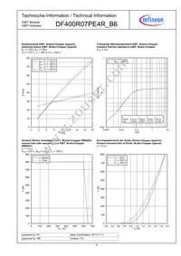 DF400R07PE4R_B6 Datasheet Page 6
