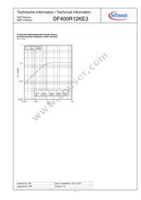 DF400R12KE3HOSA1 Datasheet Page 7