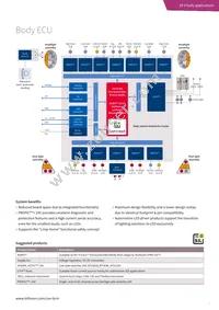 DF600R12IP4DVBOSA1 Datasheet Page 7