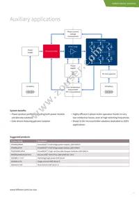 DF600R12IP4DVBOSA1 Datasheet Page 15