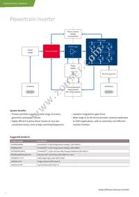 DF600R12IP4DVBOSA1 Datasheet Page 16