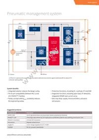 DF600R12IP4DVBOSA1 Datasheet Page 19