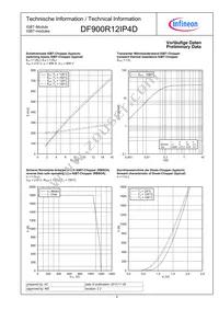 DF900R12IP4DBOSA1 Datasheet Page 6