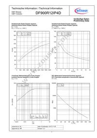 DF900R12IP4DBOSA1 Datasheet Page 7