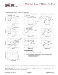 DFA20E48S12 Datasheet Page 4