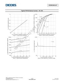 DFBR030U3LP-13 Datasheet Page 4