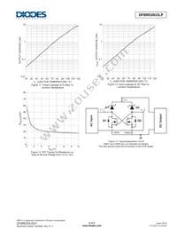 DFBR030U3LP-13 Datasheet Page 6