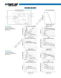 DFC10U48D5 Datasheet Page 3