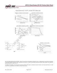 DFC15U48D15 Datasheet Page 4