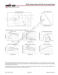 DFC6U5S15 Datasheet Page 3