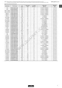 DFCH52G43HFHAA-TM1 Datasheet Page 5