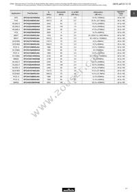 DFCH52G43HFHAA-TM1 Datasheet Page 9