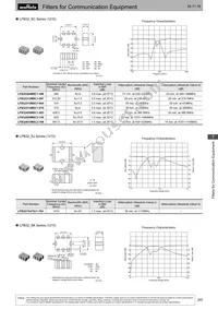 DFCH52G43HFHAA-TM1 Datasheet Page 14