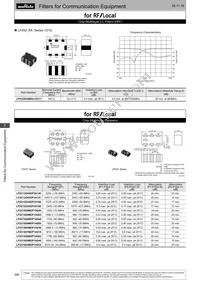 DFCH52G43HFHAA-TM1 Datasheet Page 17