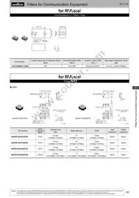 DFCH52G43HFHAA-TM1 Datasheet Page 18