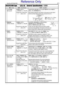 DFE201210U-R68M=P2 Datasheet Page 3