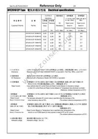 DFE201612P-R47M=P2 Datasheet Page 2