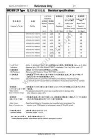 DFE201612PD-R47M=P2 Datasheet Page 2