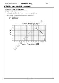 DFE201612PD-R47M=P2 Datasheet Page 10