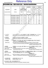 DFE252008C-2R2M=P2 Datasheet Page 2