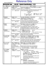 DFE252010F-2R2M=P2 Datasheet Page 3