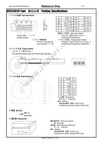 DFE252012PD-R68M=P2 Datasheet Page 7