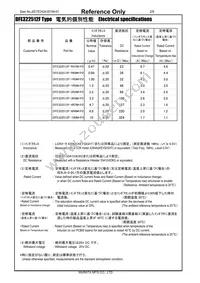 DFE322512F-R47M=P2 Datasheet Page 2