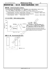 DFE322512F-R47M=P2 Datasheet Page 5