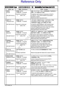 DFEG12060D-8R2M=P3 Datasheet Page 5