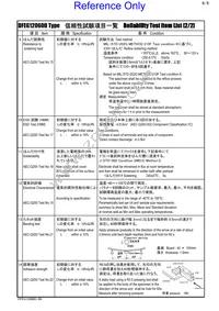 DFEG12060D-8R2M=P3 Datasheet Page 6