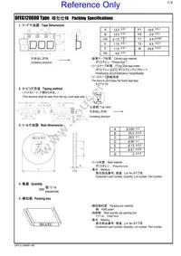 DFEG12060D-8R2M=P3 Datasheet Page 7