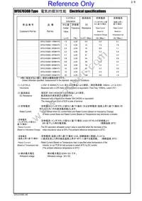 DFEG7030D-150M=P3 Datasheet Page 2