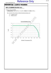 DFEH7030D-100M=P3 Datasheet Page 13