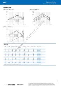 DFK-48-0008 Datasheet Page 4