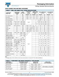 DFL1504S-E3/77 Datasheet Page 4