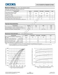 DFLR1600-7 Datasheet Page 2