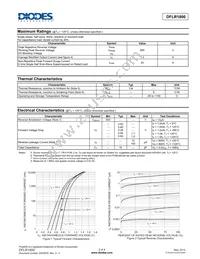 DFLR1800-7 Datasheet Page 2