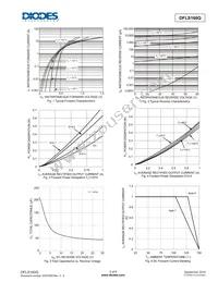 DFLS160Q-7 Datasheet Page 3