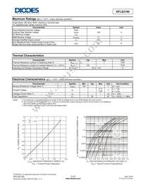 DFLS2100Q-7 Datasheet Page 2