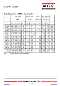 DFLZ10-TP Datasheet Page 2