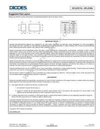 DFLZ9V1Q-7 Datasheet Page 4